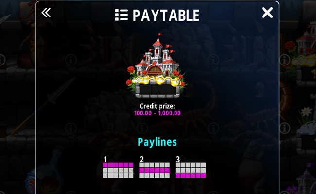 fortress charge paytable 5