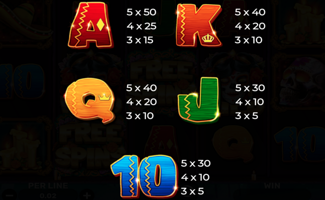 fortuna de los muertos iii paytable 2