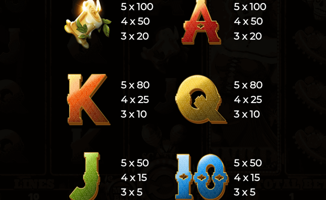 fortuna de los muertos paytable 3