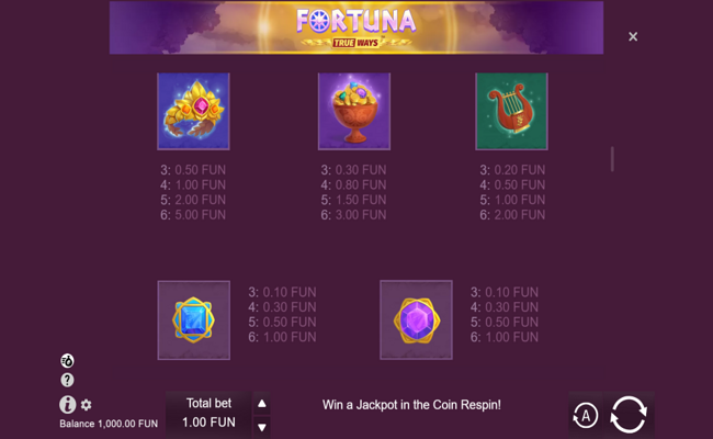 fortuna trueways paytable 1