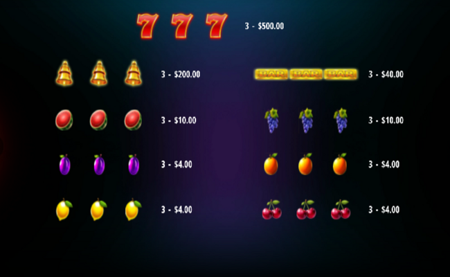 fortune bolts paytable