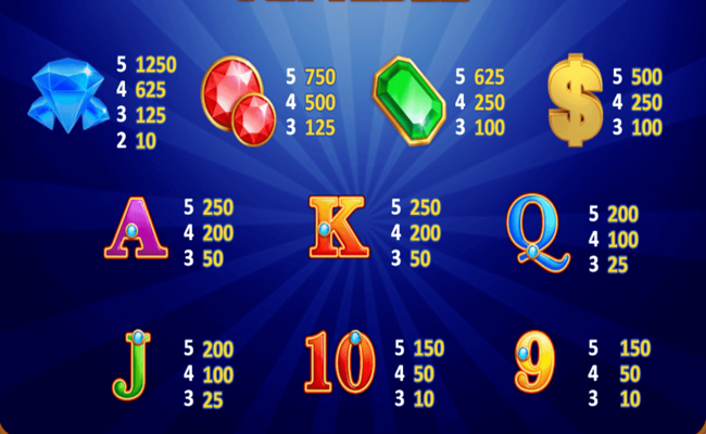 fortune cash paytable