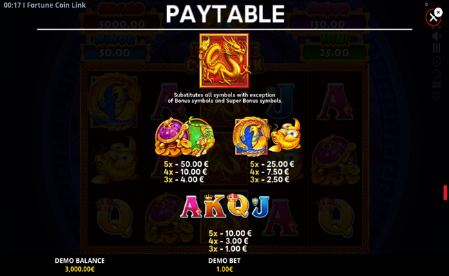 fortune coin link running wins paytable