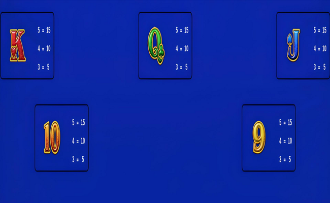 fortune coin mega jackpot paytable2