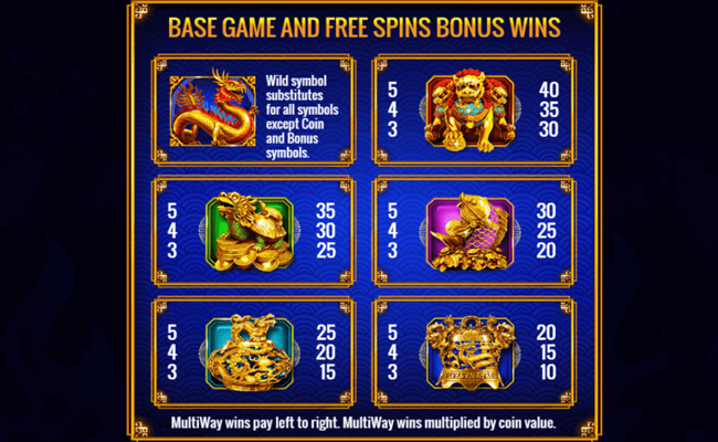 fortune coin paytable