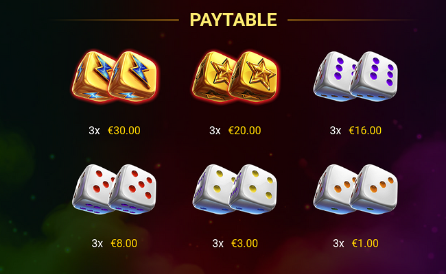 fortune dice paytable 1