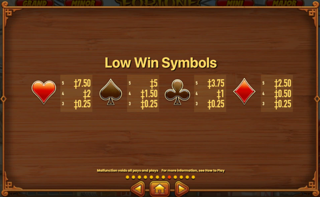 fortune dogs paytable 4