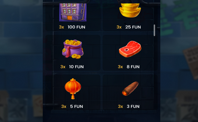 fortune don tiger paytable 2