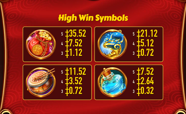 fortune dragon joy paytable 1