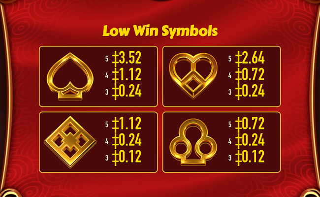 fortune dragon joy paytable 2