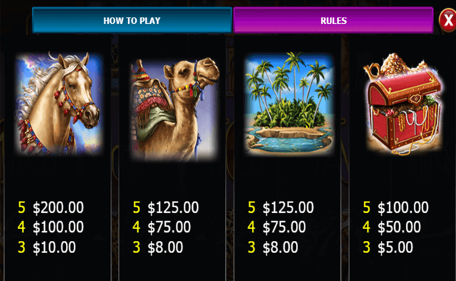 fortune falcon paytable2