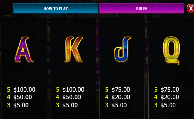 fortune falcon paytable3