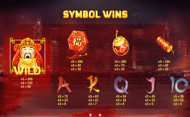 fortune fest paytable