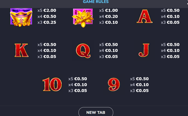 fortune filler imperial temple paytable 2