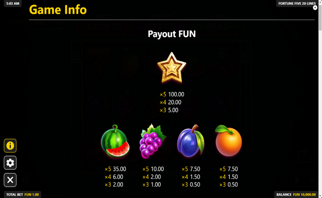 fortune five 20 lines paytable 1