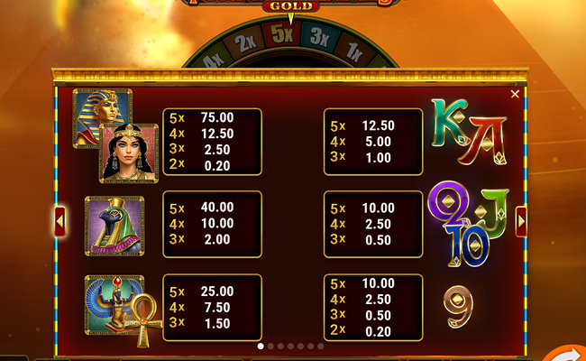 fortune flames gold paytable 1