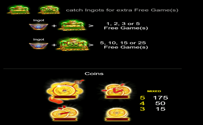 fortune frog skillstar paytable3