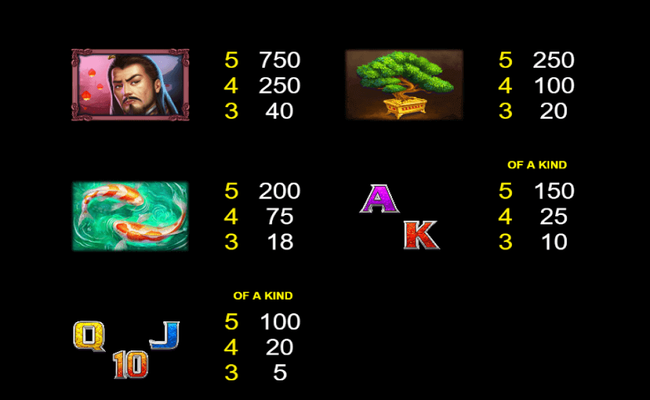 fortune frog skillstar paytable4