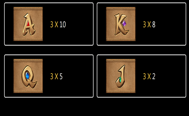 fortune gems 2 paytable2