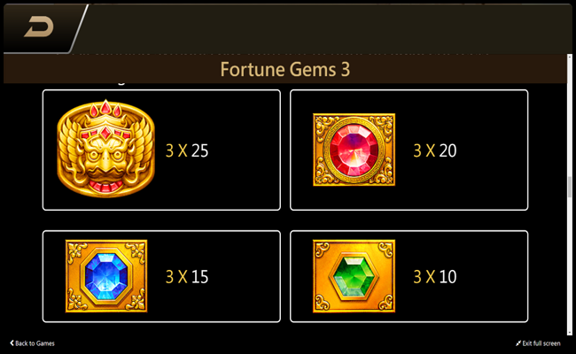 fortune gems 3 paytable 1