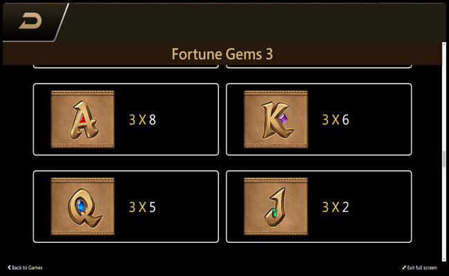 fortune gems 3 paytable 2