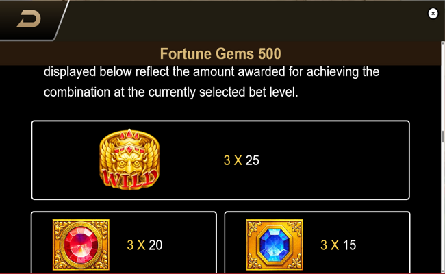 fortune gems 500 paytable 1