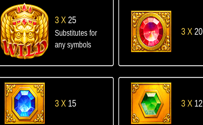 fortune gems paytable 1