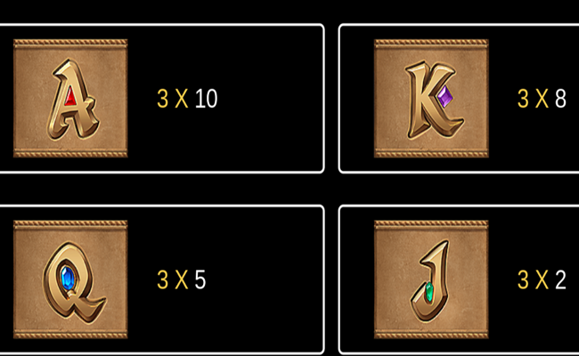 fortune gems paytable 2