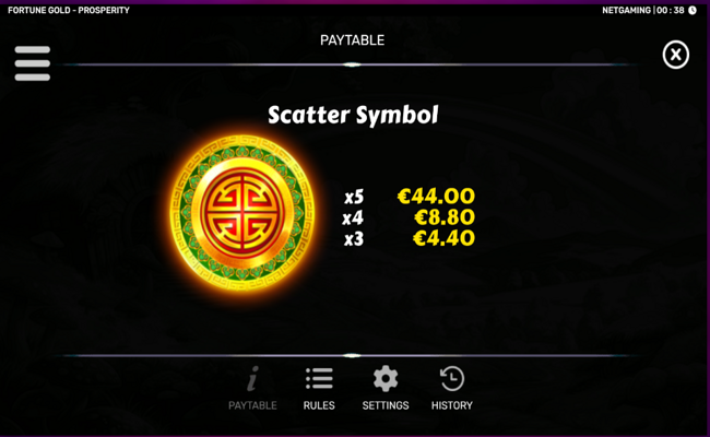 fortune gold prosperity paytable 1