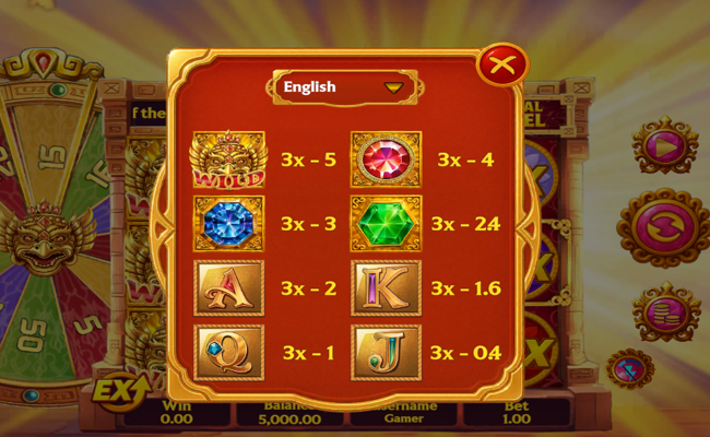 fortune jewels paytable