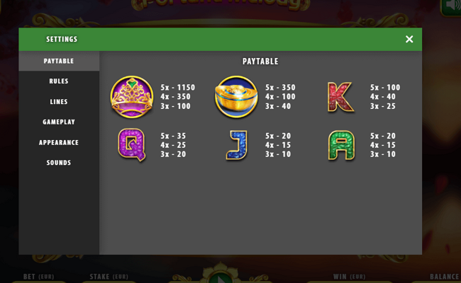 fortune melody paytable