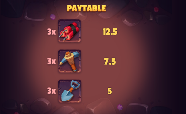 fortune miner paytable 2