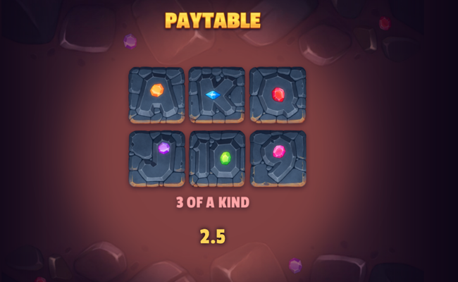 fortune miner paytable 3