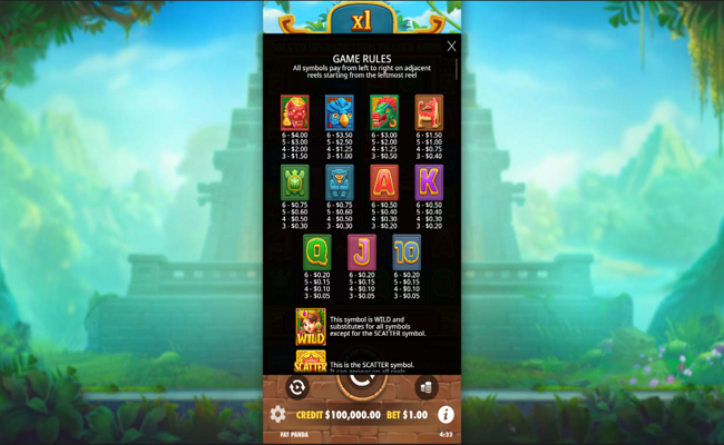 fortune of aztec paytable