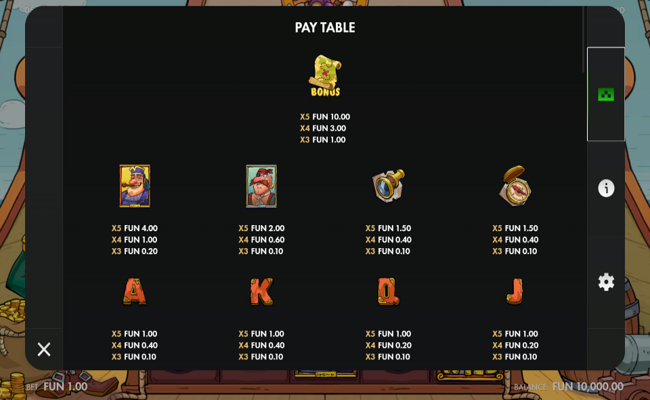 fortune of flint back for gold paytable 1