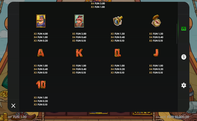 fortune of flint back for gold paytable 2