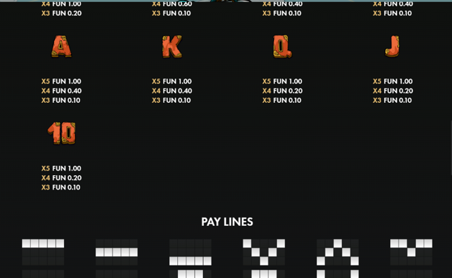 fortune of flint paytable 2