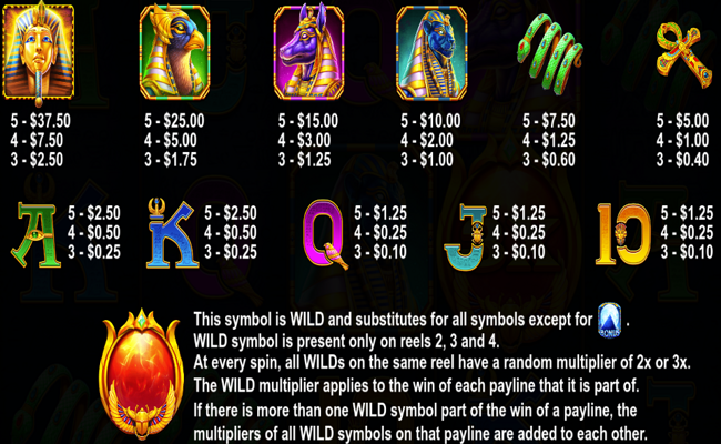 fortune of giza paytable