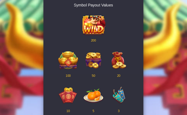 fortune ox paytable