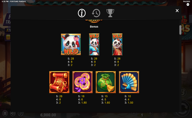 fortune pandas paytable 1