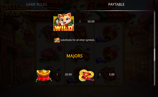 fortune paw paytable 1