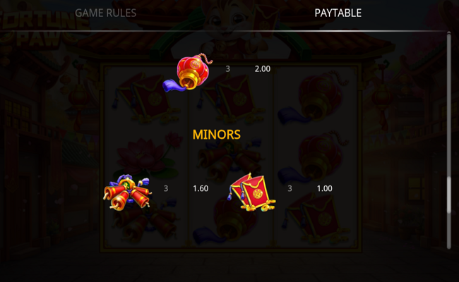 fortune paw paytable 2