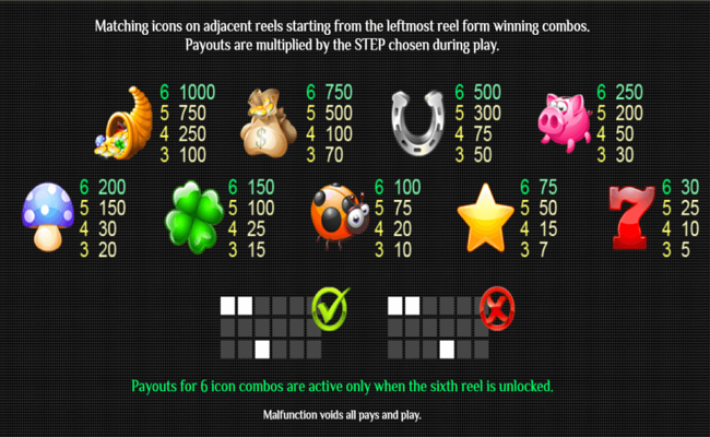 fortune race paytable