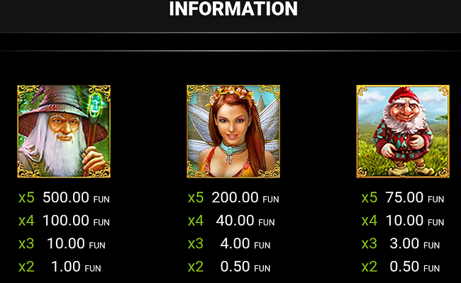fortune spells buy bonus paytable 1