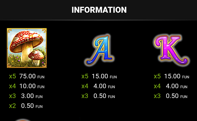 fortune spells buy bonus paytable 2