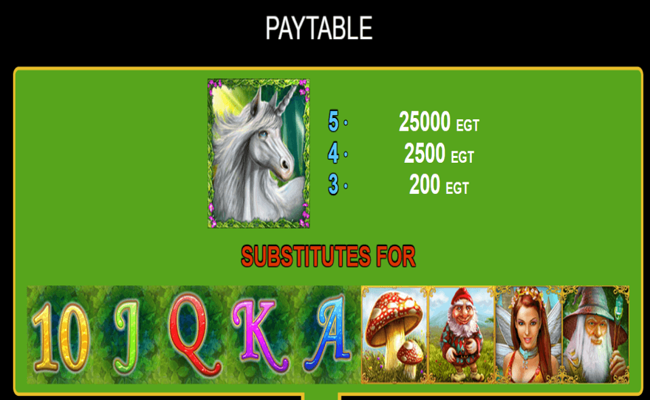 fortune spells paytable