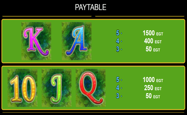 fortune spells paytable3