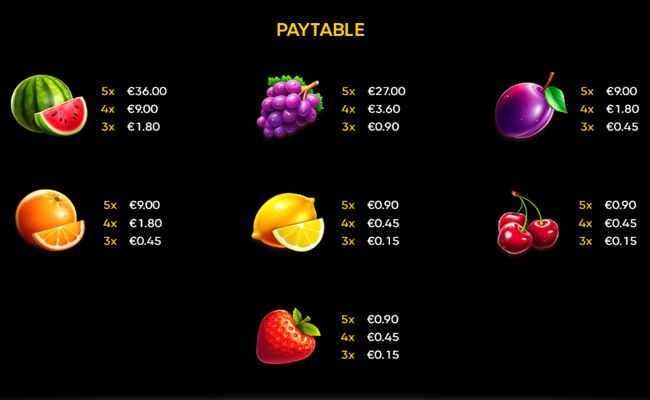 fortune stars paytable 1