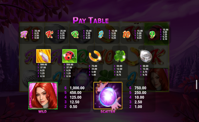 fortune tellers charm 6 mystic visions paytable