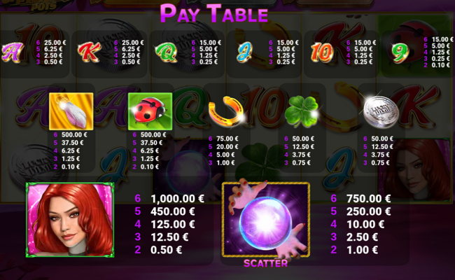 fortune tellers charm 6 smash pots paytable